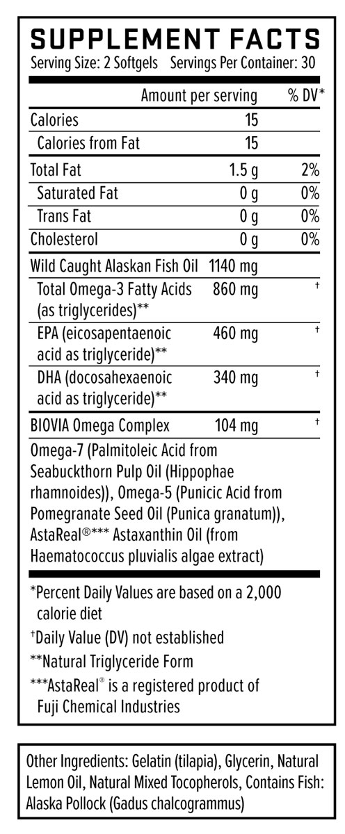 asea omega table